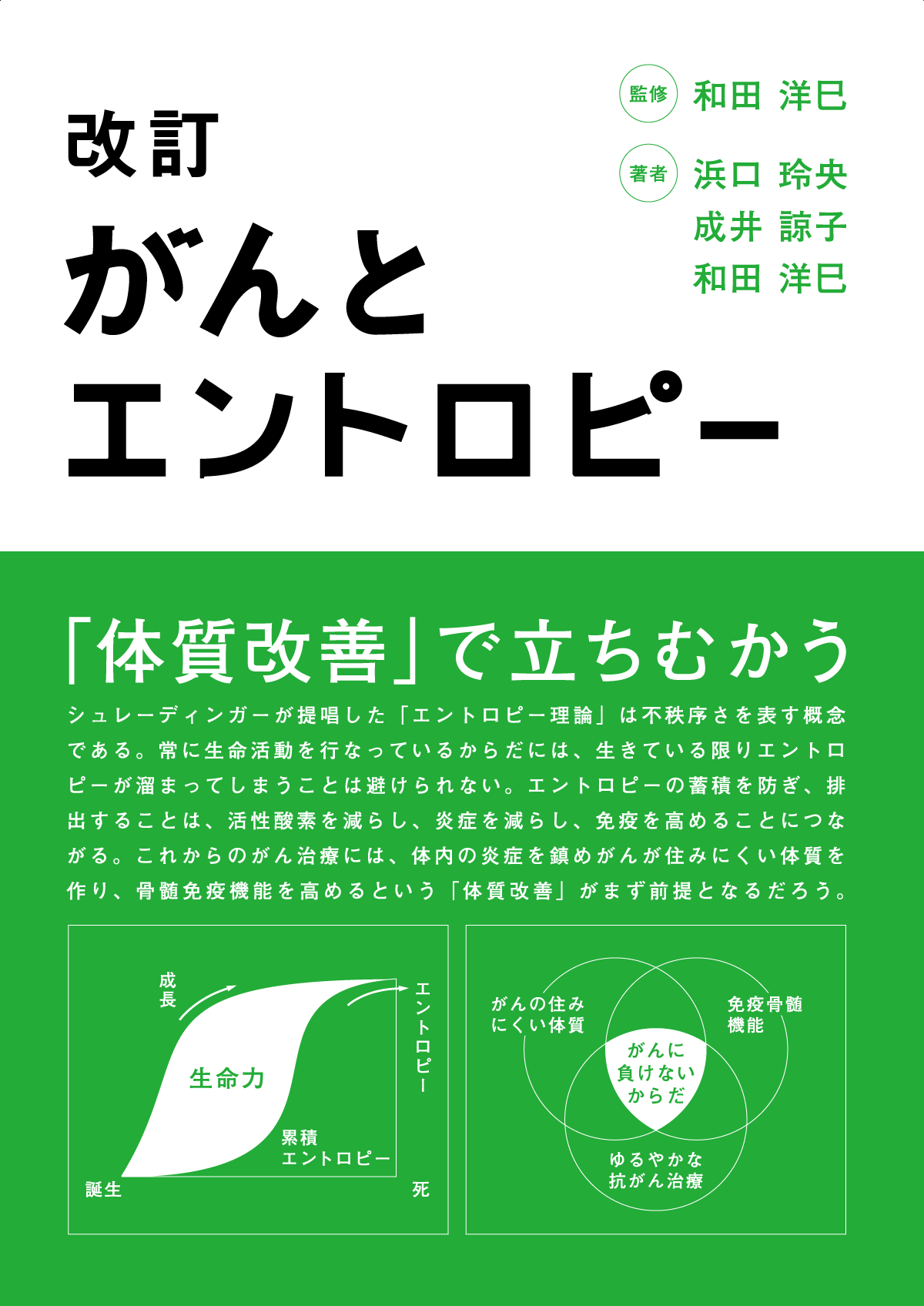 改訂 がんとエントロピー Projects Anno Lab